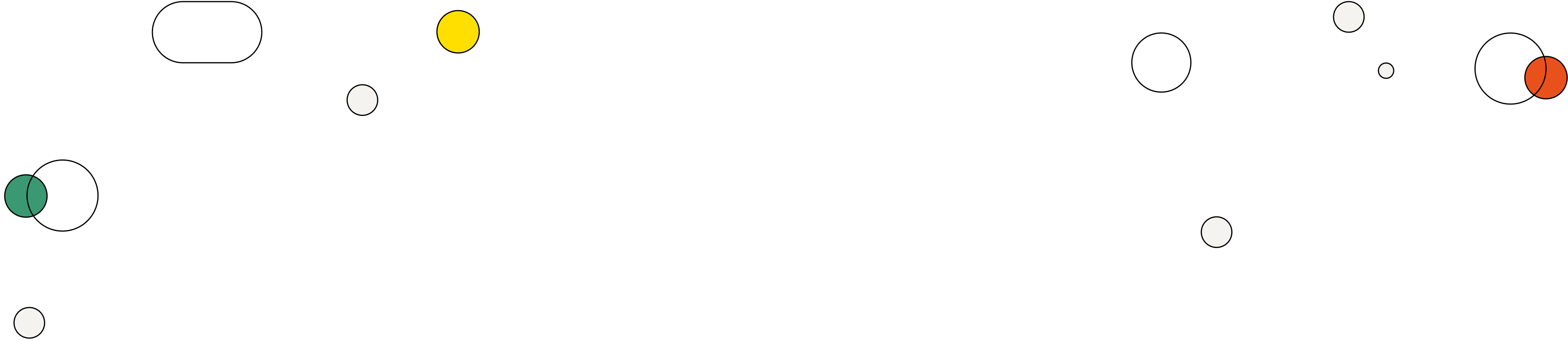 cercles
